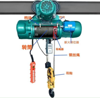 詳解斷火限位器對鋼絲繩電動菠萝APP下载官网的保護作用
